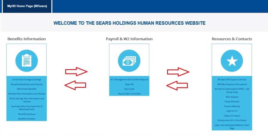 88sears associate portal