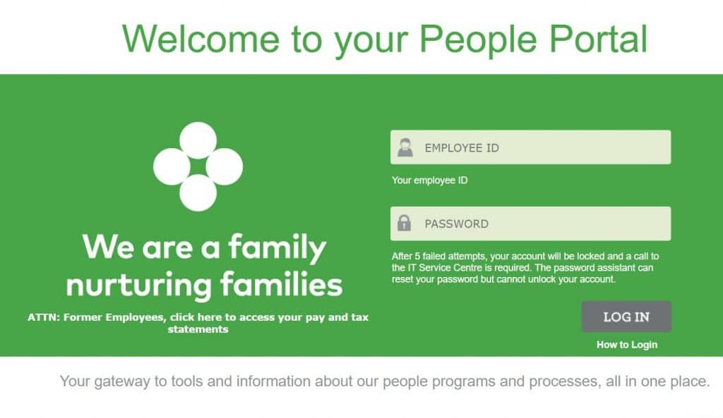 ESS Sobeys People Portal Login