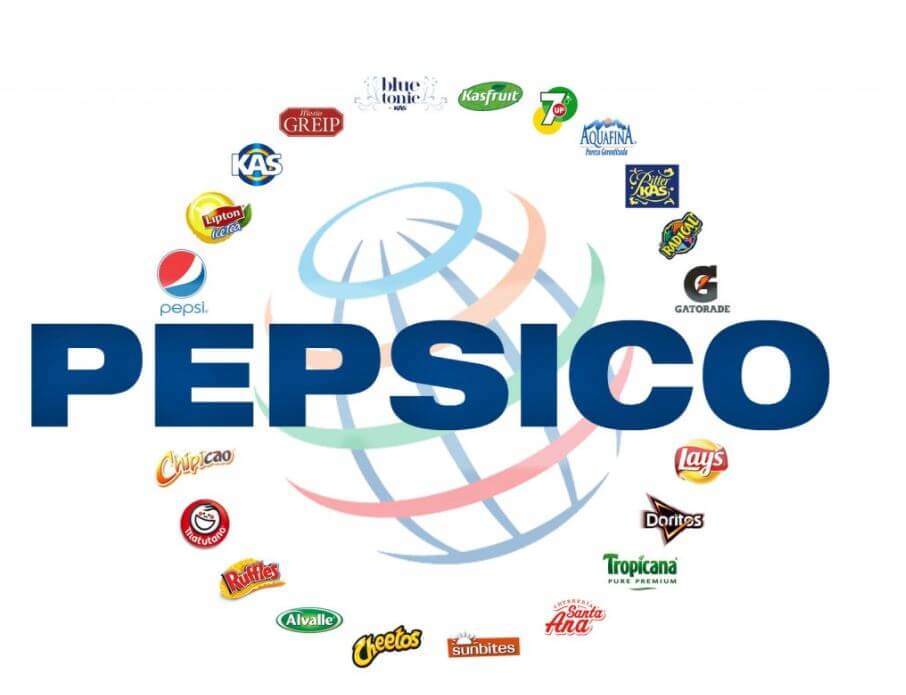 PepsiCo Employee Portal
